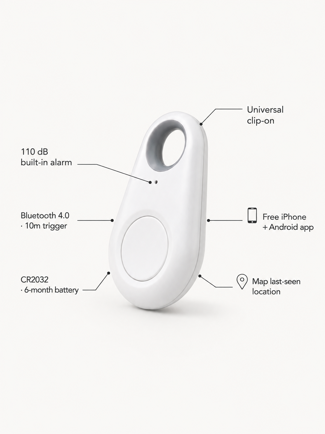 Features at a glance